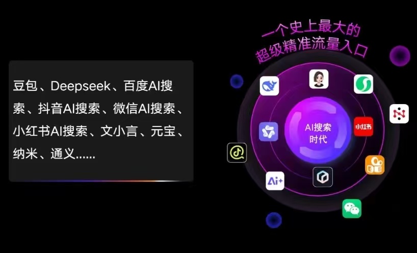 梅江区AI智能推广新玩法，抢占搜索时代免费精准客源