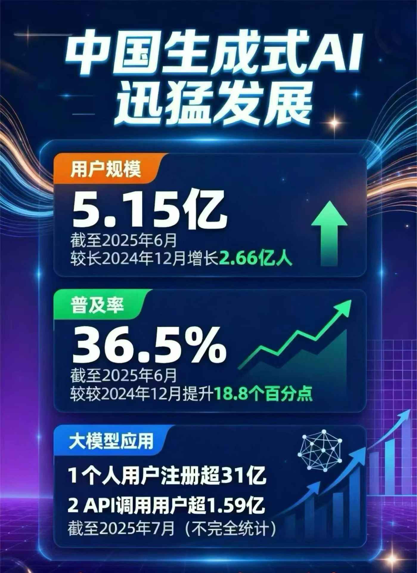 梅江区豆包GEO优化是什么？内容创作核心逻辑解析