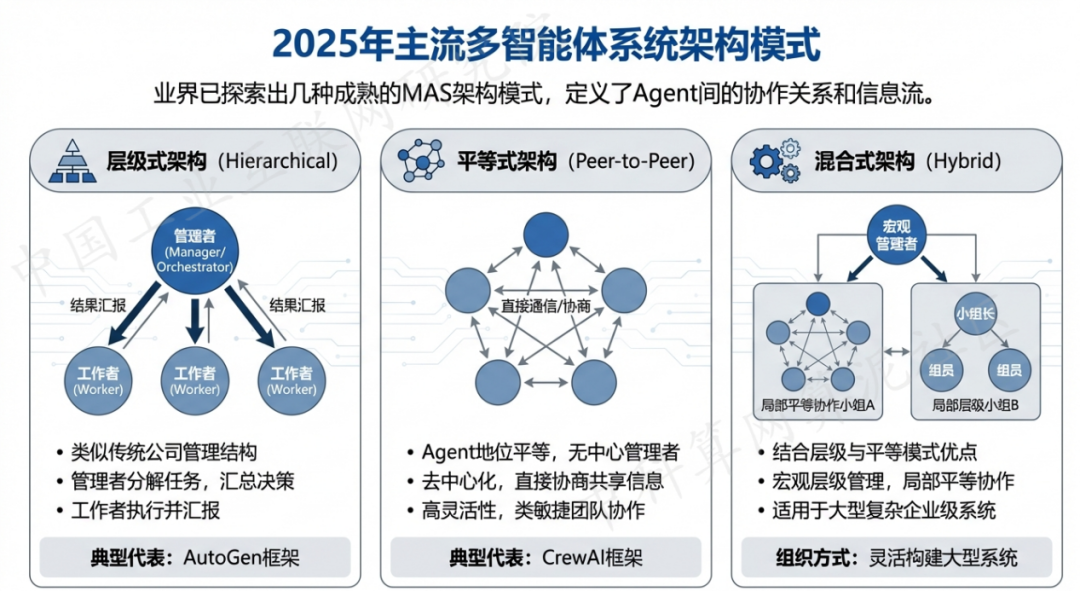 梅江区 AI 智能体商业应用探析：智能自主程序助力企业数字化升级