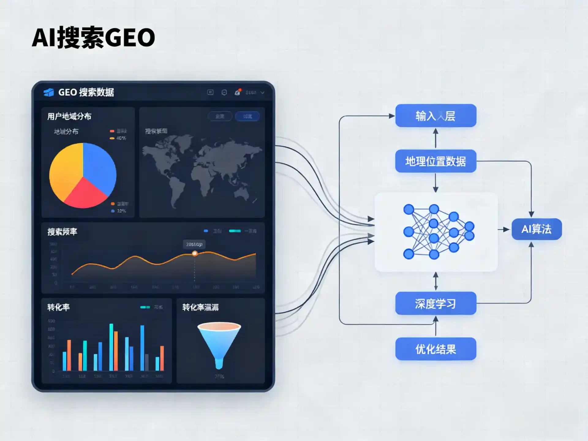 梅江区GEO优化服务商该如何筛选？生成式引擎优化行业实践观察