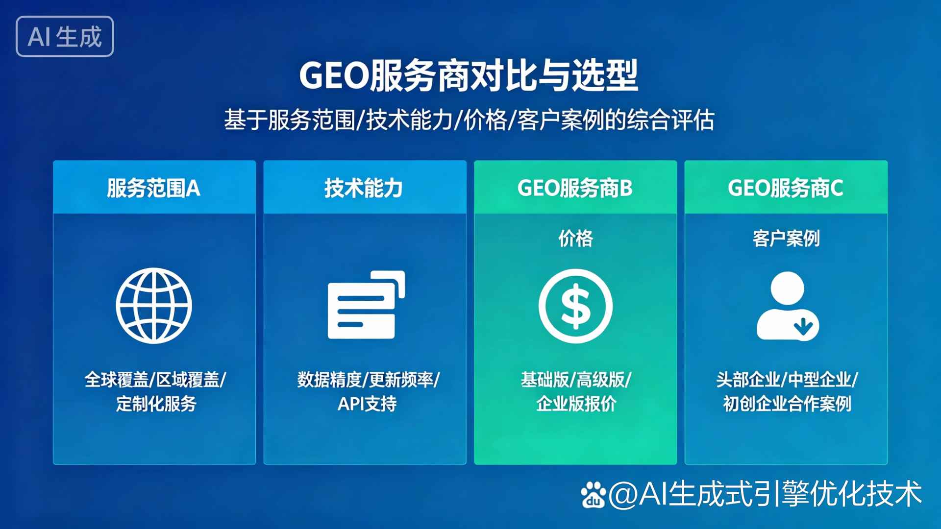 梅江区GEO优化服务商该如何选择？聊聊生成式引擎优化行业现状